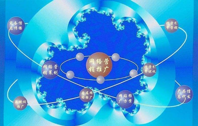 荣成新媒体运营企业需要掌握的网络推广技巧有哪些